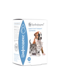 Цифлодекс - препарат для лікування захворювань очей