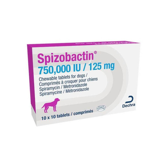 Dechra Spizobactin (Спізобактін) - препарат для лікування інфекцій порожнини рота у собак