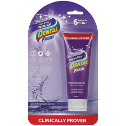 SynergyLabs Dental Fresh Enzymatic Dental Gel - ензимний зубний гель для собак