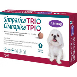Simparica Trio (Сімпаріка Тріо) - комплексні таблетки від блох, кліщів та глистів для собак