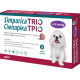 Simparica Trio (Сімпаріка Тріо) - комплексні таблетки від блох, кліщів та глистів для собак