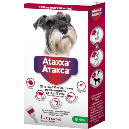 Ataxxa (Атакса) - краплі від бліх тa кліщів для собак