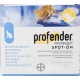 Profender (Профендер) - краплі для котів від глистів