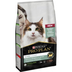 Pro Plan LiveClear Sterilised Salmon (Про План) - взрослые стерилизованные кошки, с лососем
