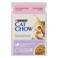 Cat Chow Sensitive (Кет Чау) - консервированный корм стерилизованных для кошек, с лососем и цукини, кусочки в желе