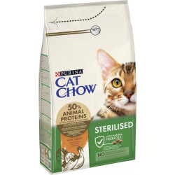 Cat Chow Sterilized (Кет Чау) - взрослые стерилизованные кошки, с индейкой