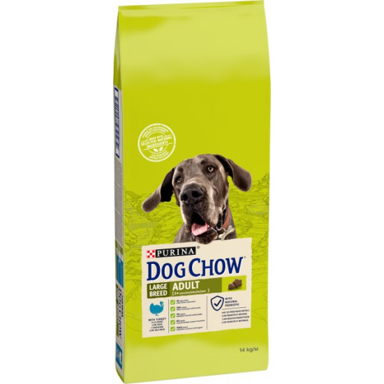 Dog Chow Adult Large Breed - дорослі собаки великих порід, з індичкою