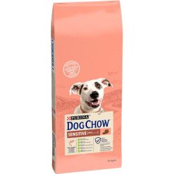 Dog Chow Adult Sensitive - дорослі собаки, з чутливим травленням, з лососем