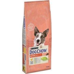 Dog Chow Adult Active - дорослі активні собаки, з куркою