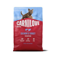 Carnilove Active Salmon & Turkey Kitten (Карнілав) - кошенята, з лососем та індичкою