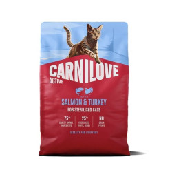 Carnilove Cat Active Salmon & Turkey Sterilised (Карнілав) - дорослі стерилізовані кішки, з лососем та індичкою