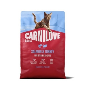 Carnilove Cat Active Salmon & Turkey Sterilised (Карнілав) - дорослі стерилізовані кішки, з лососем та індичкою